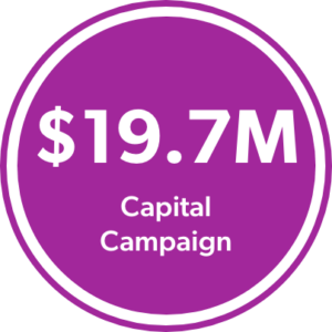 $19.7 Million Capital Campaign